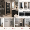 Best Radiators for Small UK Bathrooms in 2026