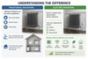 Traditional Radiators vs Electric Radiators: Which Is Actually More Energy Efficient for UK Homes in 2026?