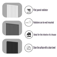 Horizontal Flat Panel Designer Radiator – Single or Double Panel | modern Central heating Radiator | BS EN 442 Certified | Wall Mounted - Choice Of Width