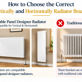 Single Arm Radiator Wall Brackets for Double Panel Designer Radiators with Fixing Kit - Set of 4 - White, Black and Anthracite