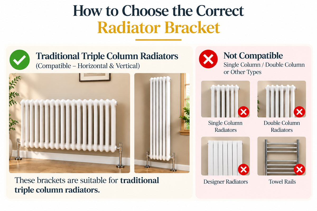 Dual Arm Traditional Triple Column Radiator Brackets with Free Fixing Kit - set of 4 - White, Black and Anthracite