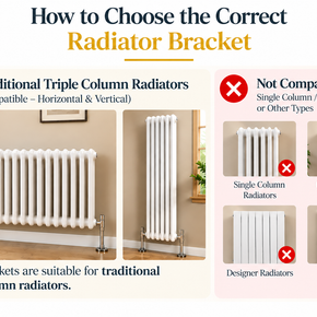 Dual Arm Traditional Triple Column Radiator Brackets with Free Fixing Kit - set of 4 - White, Black and Anthracite