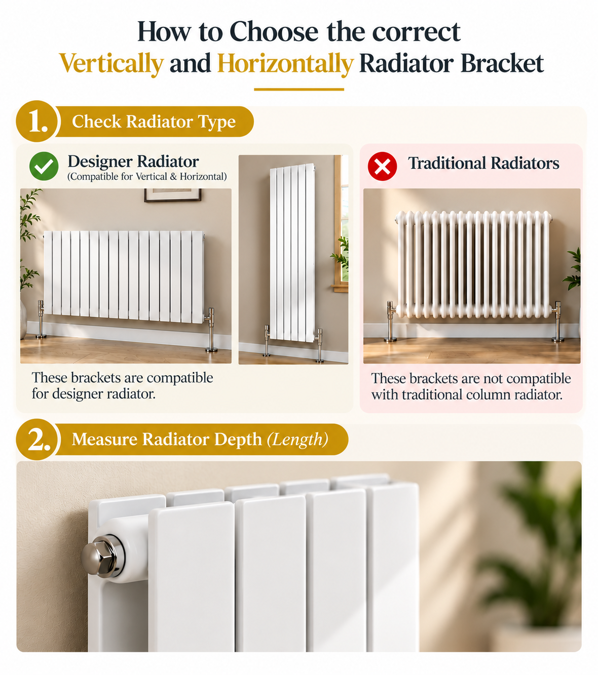 Single Arm Radiator Wall Brackets for Single Panel Designer Radiators with Fixing Kit - Set of 4 - White, Black and Anthracite